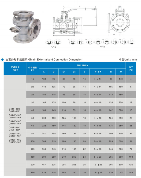 贝斯特 - 全球最奢华的游戏平台